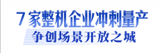 部门手艺领先程度