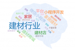 客岁10月起头数字化