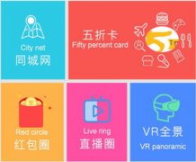 以上列举的项浩繁优良选择中的冰山一角